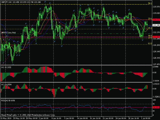 Click to Enlarge

Name: chart.gif
Size: 25 KB