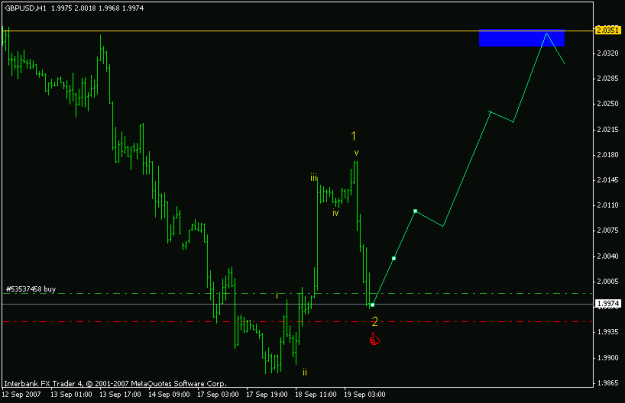 Click to Enlarge

Name: cable 3 wave.gif
Size: 10 KB