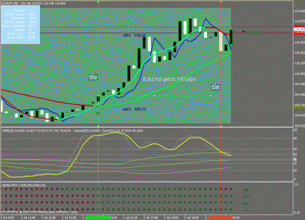 Click to Enlarge

Name: pmforex_3.gif
Size: 26 KB