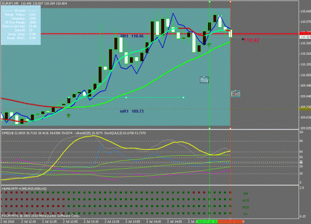 Click to Enlarge

Name: pmforex_4.gif
Size: 26 KB