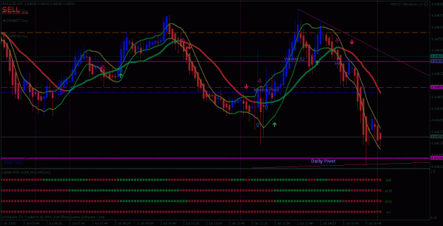 Click to Enlarge

Name: audusd3.gif
Size: 31 KB