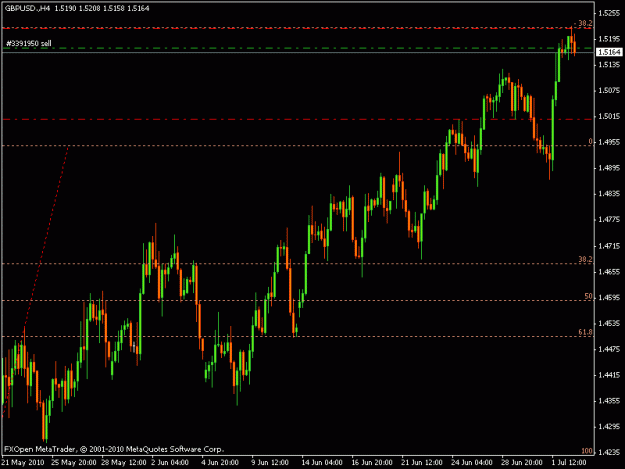 Click to Enlarge

Name: gbpusd020710.gif
Size: 15 KB
