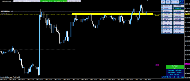 Click to Enlarge

Name: GBPUSD.PNG
Size: 19 KB