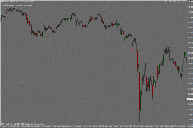 Click to Enlarge

Name: gbpjpy.gif
Size: 22 KB