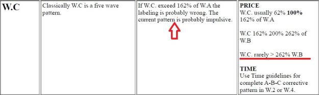 Click to Enlarge

Name: W_C.jpg
Size: 53 KB