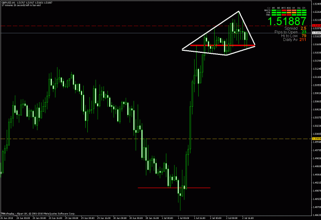 Click to Enlarge

Name: trade2.gif
Size: 24 KB