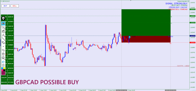 Click to Enlarge

Name: GBPCAD.png
Size: 41 KB