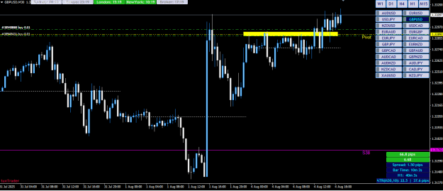Click to Enlarge

Name: GBPUSD.PNG
Size: 19 KB