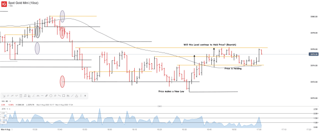 Click to Enlarge

Name: Spot Gold Mini (10oz)_20250804_17.01.png
Size: 42 KB