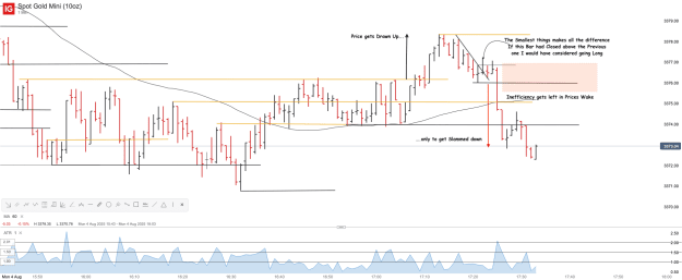 Click to Enlarge

Name: Spot Gold Mini (10oz)_20250804_17.33.png
Size: 46 KB