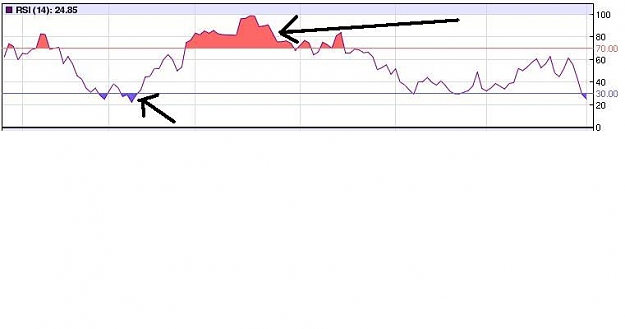 Click to Enlarge

Name: rsi.JPG
Size: 24 KB