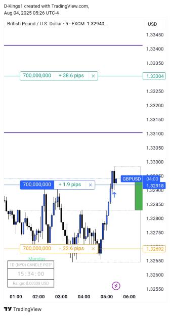 Click to Enlarge

Name: TradingView_Screenshot_1754299559496.jpg
Size: 343 KB