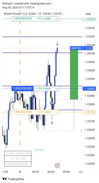Click to Enlarge

Name: TradingView_Screenshot_1754306276023.jpg
Size: 357 KB