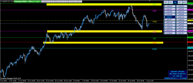 Click to Enlarge

Name: EURJPY.PNG
Size: 20 KB
