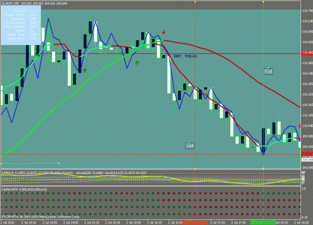 Click to Enlarge

Name: pmforex_5.gif
Size: 28 KB