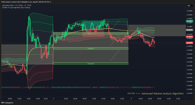 Click to Enlarge

Name: AUDUSD Previous Trade of the Day Results.png
Size: 54 KB