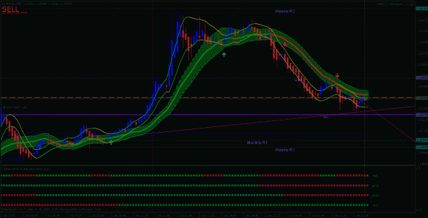Click to Enlarge

Name: eurusd5.gif
Size: 29 KB