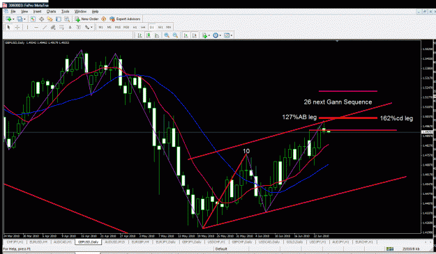 Click to Enlarge

Name: gbpusd.gif
Size: 50 KB