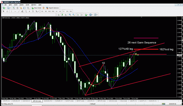 Click to Enlarge

Name: gbpusd.gif
Size: 50 KB