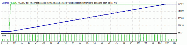 Click to Enlarge

Name: FTLR-OnlyAllowSingleTrade false.gif
Size: 8 KB