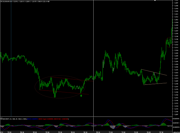Click to Enlarge

Name: Chart_EUR_USD_10 Mins_snapshot.png
Size: 30 KB