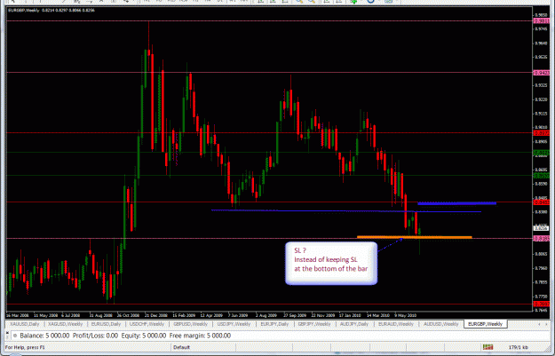 Click to Enlarge

Name: weekly-EURGBP-07-02-2010 Detailed.gif
Size: 45 KB