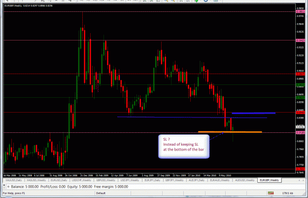 Click to Enlarge

Name: weekly-EURGBP-07-02-2010 Detailed.gif
Size: 45 KB