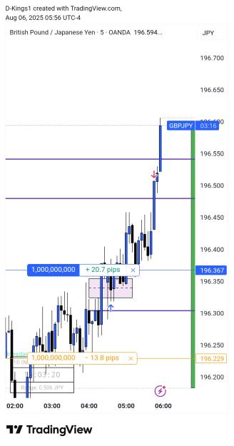 Click to Enlarge

Name: TradingView_Screenshot_1754474205969.jpg
Size: 323 KB