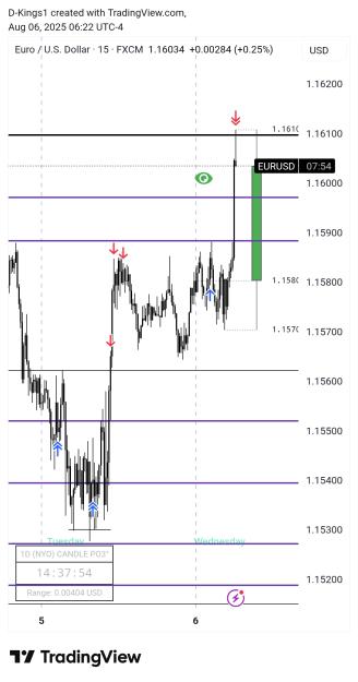 Click to Enlarge

Name: TradingView_Screenshot_1754475727537.jpg
Size: 302 KB