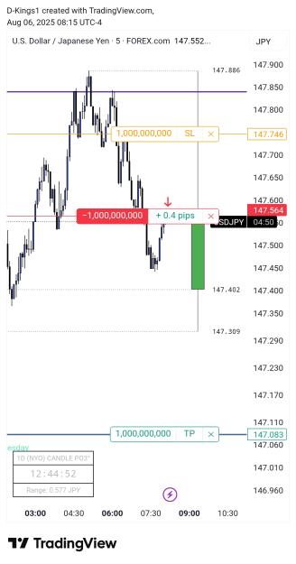 Click to Enlarge

Name: TradingView_Screenshot_1754482511016.jpg
Size: 340 KB
