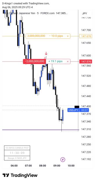 Click to Enlarge

Name: TradingView_Screenshot_1754486995234.jpg
Size: 319 KB