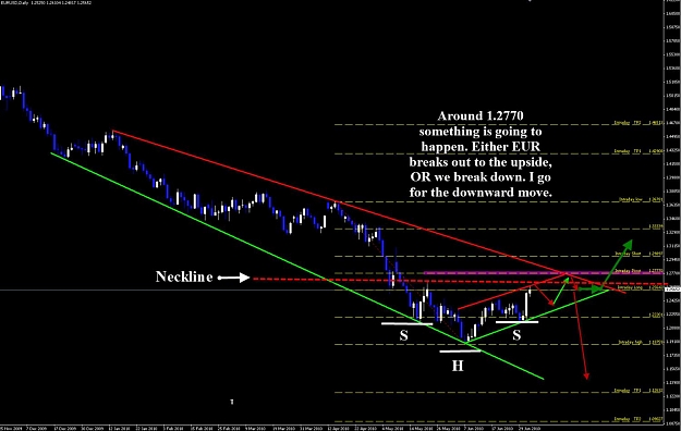 Click to Enlarge

Name: EURUSD.jpg
Size: 123 KB