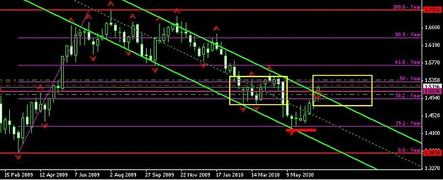 Click to Enlarge

Name: weekly first of july 2010.JPG
Size: 57 KB