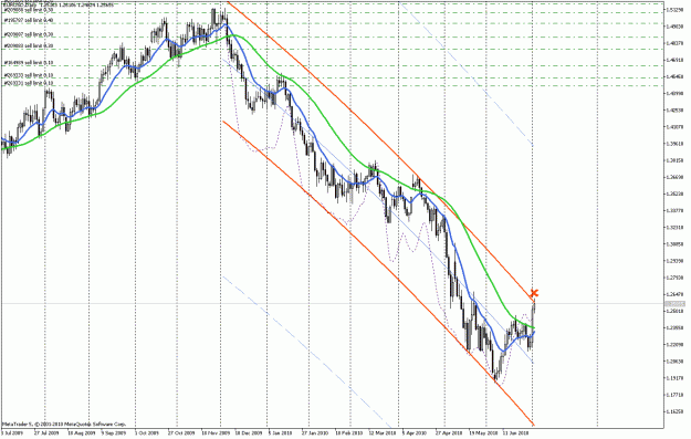 Click to Enlarge

Name: EURUSDDaily.gif
Size: 38 KB