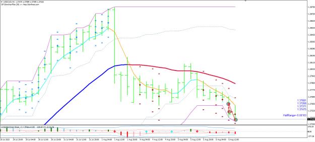 Click to Enlarge

Name: USDCAD060825.jpg
Size: 266 KB