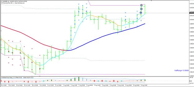 Click to Enlarge

Name: EURGBP060825.jpg
Size: 255 KB