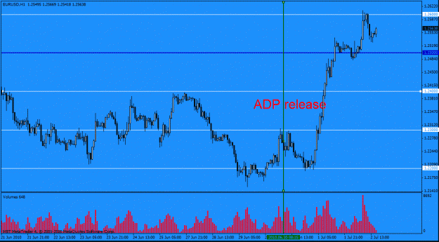 Click to Enlarge

Name: adp2.gif
Size: 23 KB