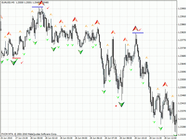 Click to Enlarge

Name: 1 hour fractal.gif
Size: 32 KB