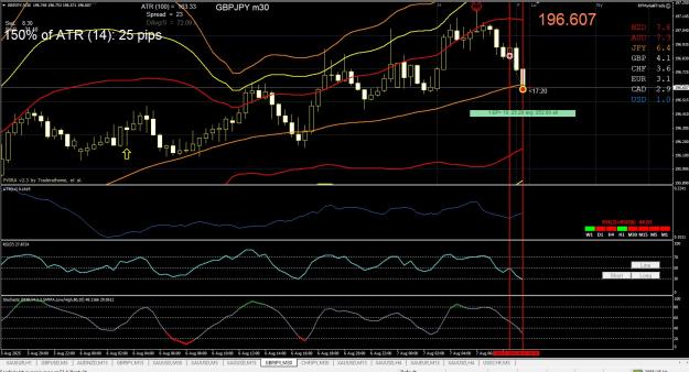 Click to Enlarge

Name: GBPJPY M30 BB 08.07.jpg
Size: 335 KB