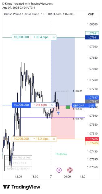 Click to Enlarge

Name: TradingView_Screenshot_1754550249323.jpg
Size: 367 KB