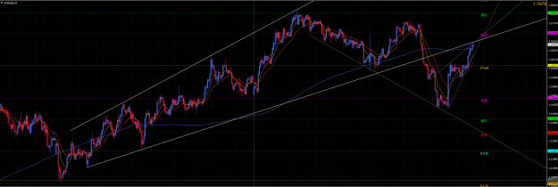 Click to Enlarge

Name: EURUSD,H4.png
Size: 96 KB