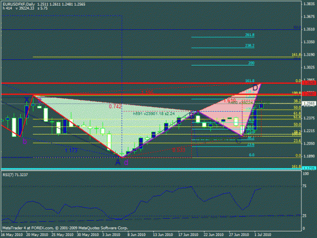 Click to Enlarge

Name: eur111.gif
Size: 23 KB