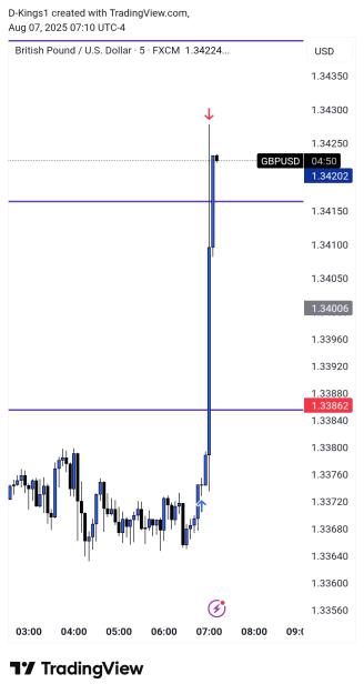 Click to Enlarge

Name: TradingView_Screenshot_1754565009927.jpg
Size: 254 KB