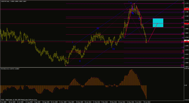Click to Enlarge

Name: uc_jul3.3 .gif
Size: 30 KB