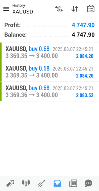 Click to Enlarge

Name: XAU Aug07 trades closed _20250808-062119.png
Size: 77 KB