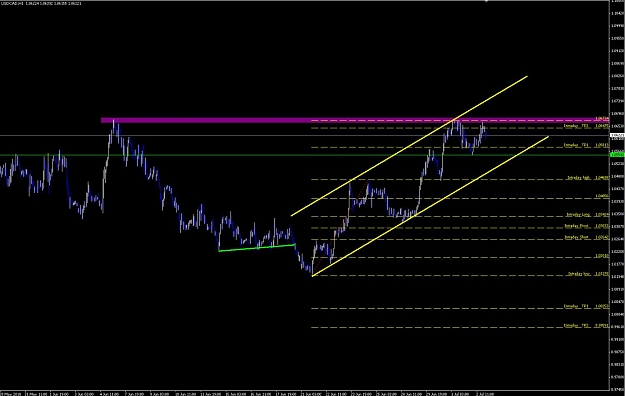 Click to Enlarge

Name: USDCAD.jpg
Size: 109 KB