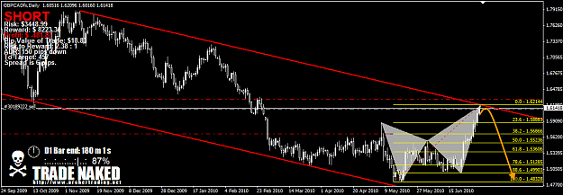 Click to Enlarge

Name: GBPCAD2.png
Size: 33 KB
