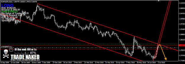 Click to Enlarge

Name: EURNZD2.png
Size: 29 KB