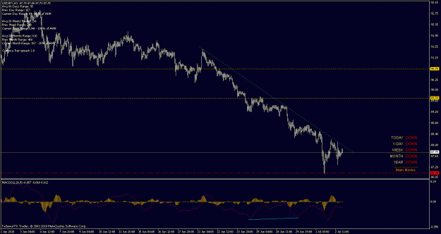 Click to Enlarge

Name: usdjpy possible 20.6.gif
Size: 20 KB