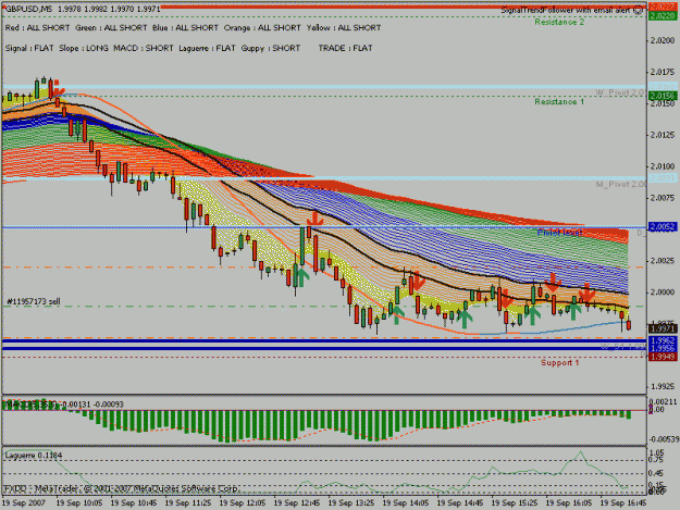 Click to Enlarge

Name: gbpusd @ 9.19.2007 @ 1.9989.gif
Size: 27 KB
